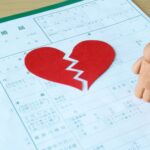 今まで実際に離婚に至らなかったから問題は無いという考え方はおかしい